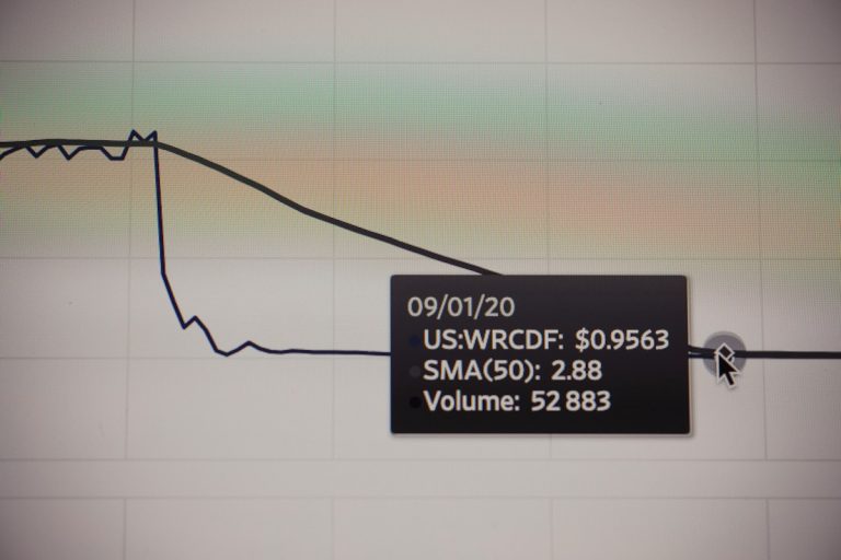 Stock market chart price tag